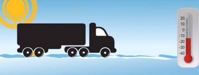 Road Weight Restrictions